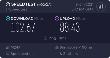 Speedtest.net result. Ping/Download/Upload: 111/102.67/88.43