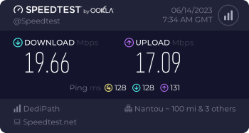 Speedtest.net result. Ping/Download/Upload: 128/19.66/17.09
