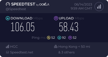 Speedtest.net result. Ping/Download/Upload: 52/106.05/58.43
