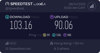 Speedtest.net result. Ping/Download/Upload: 91/103.16/90.06
