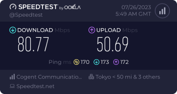 Speedtest.net result. Ping/Download/Upload: 170/80.77/50.69