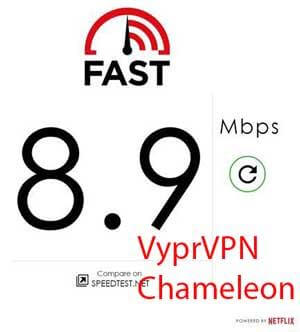 fast.com VyprVPN (Chameleon) Test Result - 8.9Mbps